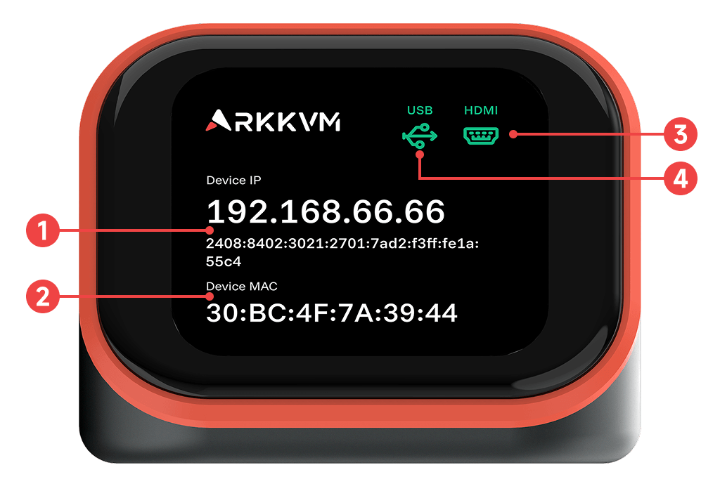 ArkKVM front screen view with labeled status indicators